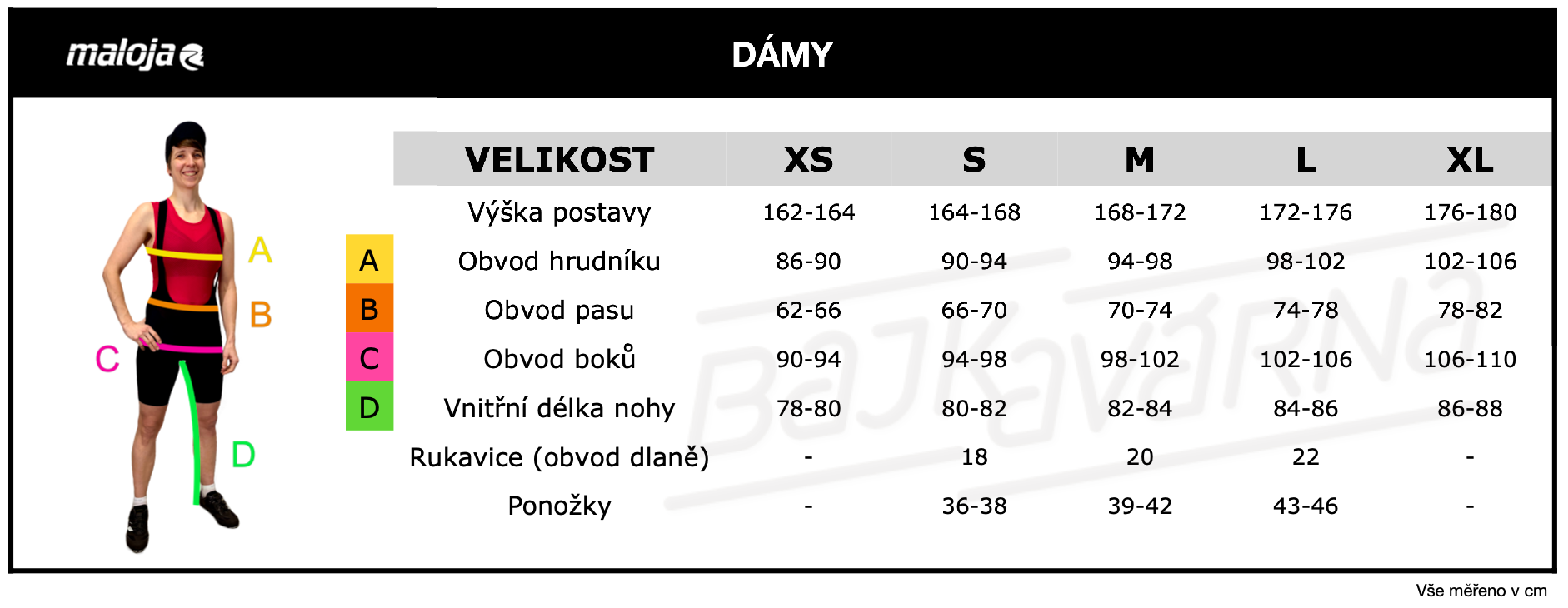 MALOJA - dámy velikostní tabulka